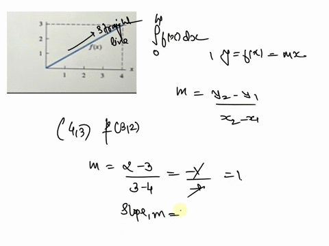 eigure-67-answer-35215225-a-evaluate-f4-fx-d-x-for-fx-in-eigure-68-b-let-fx-be-an-antiderivative-of-fx-is-fx-increasing-or-decreasing-on-the-interval-0-leq-x-leq-4-c-if-f020-what-is-r4-eigure-68