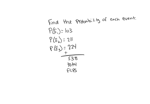two-coins-are-tossed-and-we-get-two-heads-103-one-heads-211-no-heads-224-find-the-probability-for-each-event-to-occur