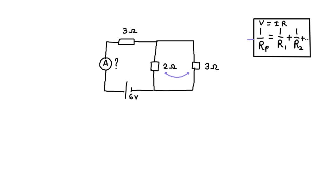 A thin Nichrome wire connected to an ammeter surrounds a region of time