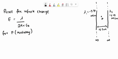 two-infinitely-long-thin-lines-of-charge-are-arranged-parallel-to-each-other-and-separated-by-a-constant-distance-of-153-cm-the-one-on-the-left-has-charge-density-934-ncm-while-the-other-is-26327
