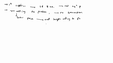 no5assume-that-there-is-new-market-where-buyers-and-sellers-have-imperfect-information-and-do-not-have-a-clear-picture-of-the-true-supply-and-demand-curvesin-reality-the-equilibrium-price-is-21678