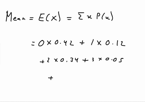 find-the-mean-and-standard-deviation-of-the-given-probability-distribution_-pw-042-012-034-005-007-18702