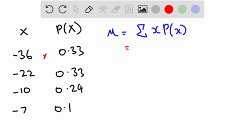 calculate-the-mean-the-variance-and-the-standard-deviation-of-the-following-discrete-probability-distribution-negative-values-should-be-indicated-by-a-minus-sign-round-intermediate-calculati-98205