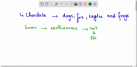the-phylum-_______-contains-most-common-animals-you-are-familiar-with-such-as-eagles-dogs-foxes-and-frogswhile-the-earth-is-home-to-many-members-of-this-phylum-earthworms-are-not-a-member-of-10442