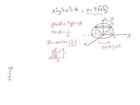 point-find-the-volume-of-the-solid-that-lies-within-the-sphere-x2-y2-22-16above-the-xy-plane-and-outside-the-cone-z-svx2-y-99836