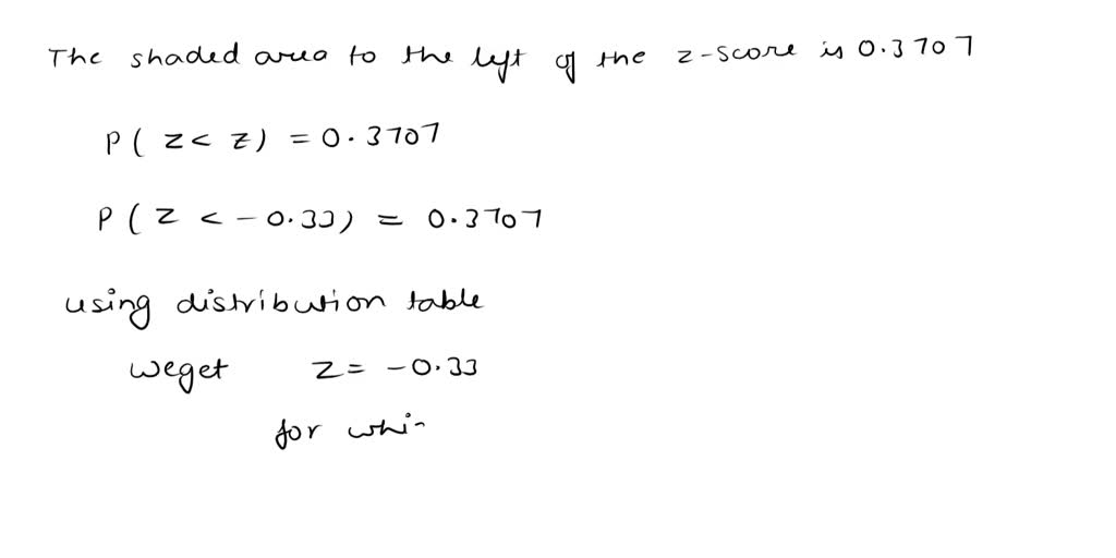 SOLVED Draw The Standard Normal Distribution The Shaded Area To The solved-draw-the-standard-normal-distribution-the-shaded-area-to-the