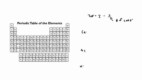 for-each-of-the-following-neutral-atoms-in-the-gas-phase-determine-the-effective-nuclear-charge-instructions-input-your-answer-as-a-numerical-integer-value-example-10-with-no-spaces-ca-al-n