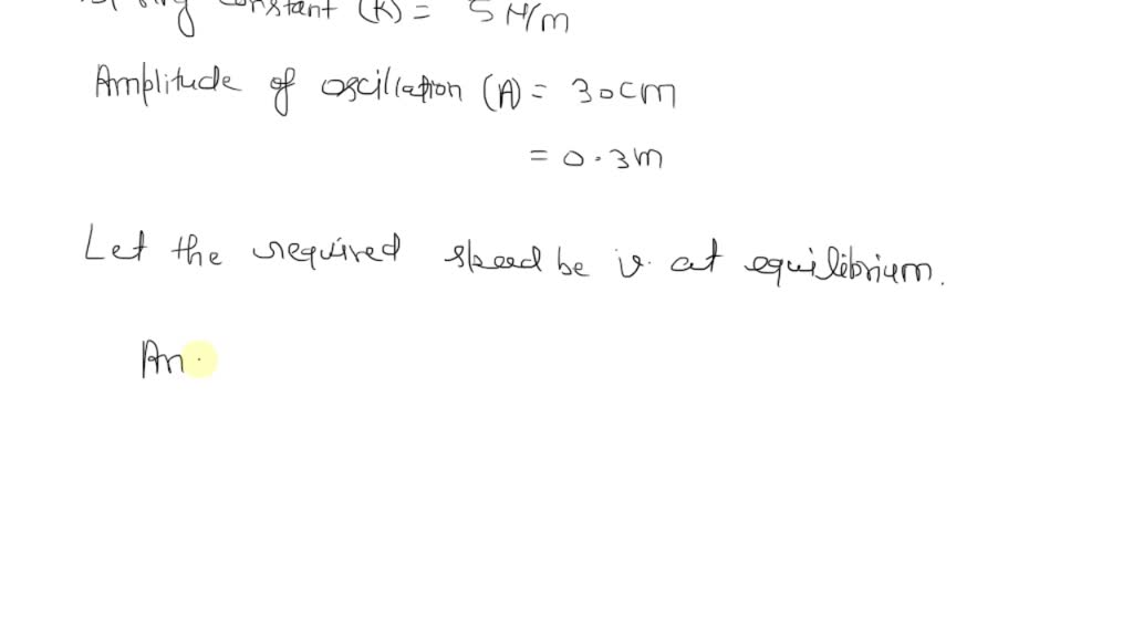 SOLVED A simple harmonic oscillator has a mass of 1 kg, spring