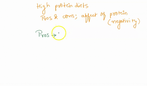 i-am-writing-a-paper-on-high-protein-diets-but-am-having-trouble-with-the-introduction-and-coming-up-with-a-hypothesis-can-anyone-help-with-this-so-far-this-is-what-i-have-whoever-thought-th-15976