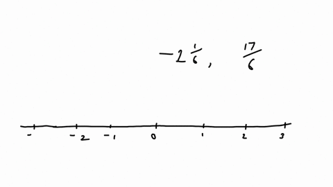plot-the-numbers-2-16-and-176-on-the-number-line-below