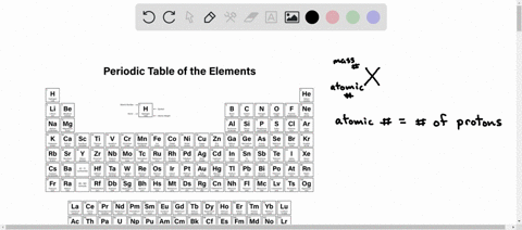 enter-the-symbol-for-the-following-isotope-each-atom-contains-1-proton-and-0-neutrons-30598