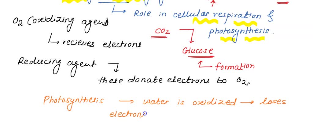 solved-what-is-an-oxidizing-agent-reducing-agent-what-role-do-they