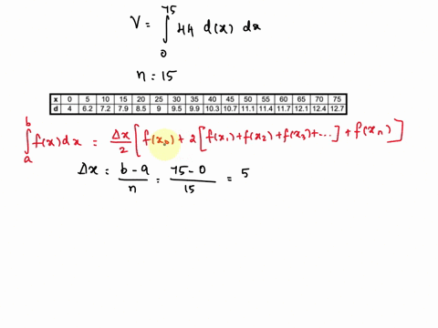 a-rectangular-swimming-pool-is-44-ft-wide-by-75-ft-long-the-table-gives-depths-d-from-x-0-at-the-shallow-end-to-the-diving-end-use-the-trapezoidal-rule-with-n-15-to-estimate-the-volume-of-th-33743
