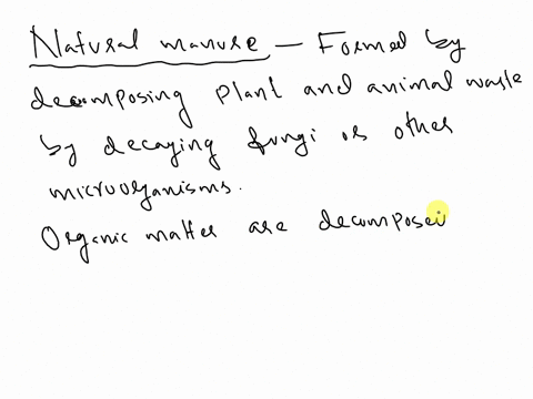 what-is-natural-manure-how-to-prepare-it-give-two-examples-17874