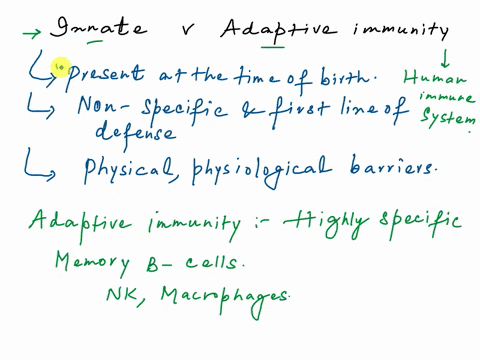 1-we-study-the-immune-system-as-if-it-is-comprised-of-two-separate-parts-innate-and-adaptive-a-define-each-of-these-innate-immunity-and-adaptive-immunity-what-is-similar-about-these-two-comp-45895