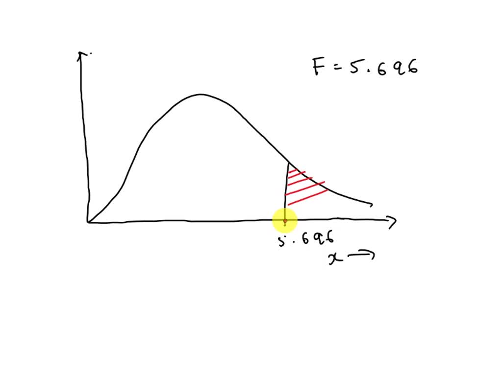 Average Freshman Math SOLVED: In a study on scholastic test scores of entering college ...