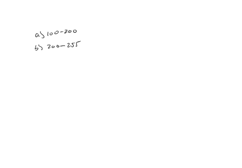how-many-languages-were-estimated-to-have-existed-between-ad-1000-and-ad-700-100-200-200-255-50-70-12-2