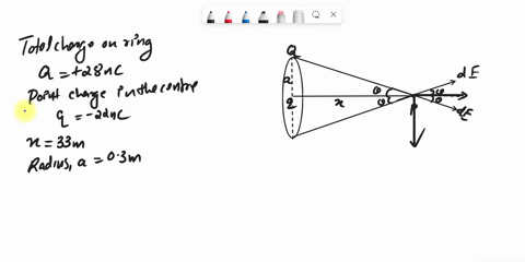 calculate-the-electric-field-at-the-point-x-meters-on-the-axis-of-the-ring-if-the-total-charge-on-the-ring-qand-there-is-a-point-charge-of-strength-q-in-the-center-of-the-ring-given-q-28-nan-48677