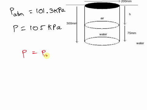 known-atmospheric-pressure-is-1013kpathe-container-is-slowly-moved-vertically-downward-until-thepressure-in-the-container-is-105kpa-what-will-be-the-depth-of-thewater-surface-measured-from-t-53177