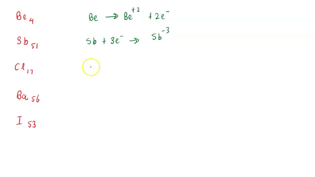 SOLVED Use the periodic table and predict the number of electrons that
