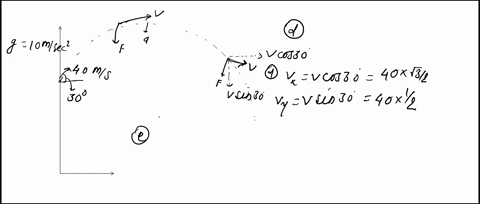 2-the-height-of-the-cannon-launcher-is-320-cm-from-the-ground-level-you-shoot-cannonball-with-velocity-40-ms-which-makes-an-angle-of-30-degree-with-horizontal-acceleration-due-to-gravity-10-58776