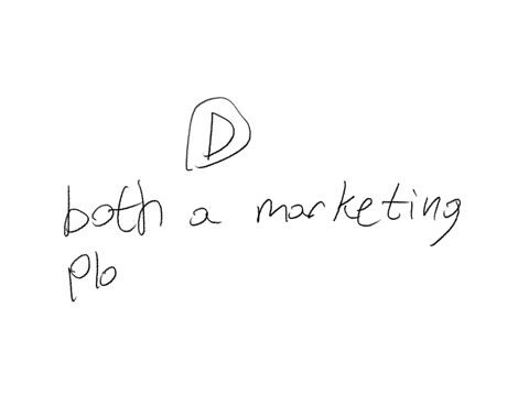 for-an-entrepreneur-a-business-plan-________-a-is-synonymous-with-the-marketing-plan-b-is-of-relatively-little-importance-due-to-the-dynamic-nature-of-the-marketplace-c-tends-to-stress-how-the-entre-2