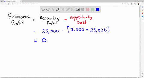 suppose-you-are-in-business-earning-an-accounting-profit-of-25000-a-what-is-your-economic-profit-if-the-implicit-cost-of-your-capital-is-2000-and-the-opportunity-cost-of-your-time-is-23000-e-34873