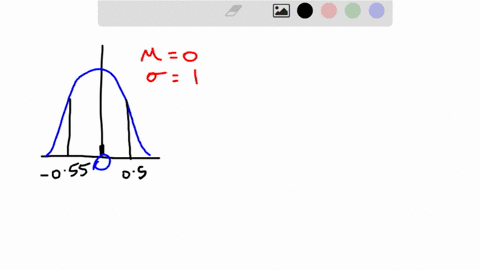about-___-rounded-to-two-decimal-places-of-the-area-under-the-curve-of-the-standard-normal-distribution-is-between-z-055-and-z-055-or-within-055-standard-deviation-of-the-mean-38503