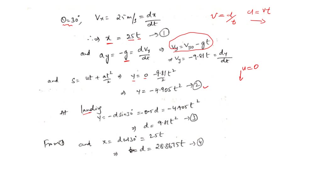 solved-a-ski-jumper-starts-with-a-horizontal-take-off-velocity-of-25-m