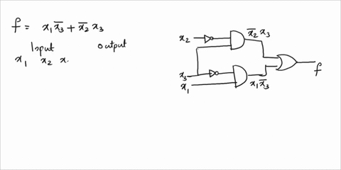 draw-a-timing-diagram-for-the-circuit-in-figure-224a-show-the-waveforms-that-can-be-observed-on-all-wires-in-the-circuit-15948