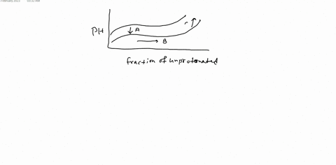 hem-4033-falllg-activities-and-due-dates-ch5-protein-function-assignment-score-16061900-resources-give-up-hint-question-11-of-19-in-addition-to-transporting-oxygen-hemoglobin-also-helps-main-45949