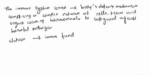 write-a-1-to-15-page-essay-to-explain-how-the-immune-system-functions-and-how-nutrition-influences-immune-function-this-should-lead-to-a-discussion-regarding-the-role-of-severe-acute-malnutr-46617