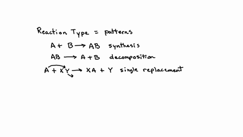what-type-of-reaction-is-2kbrcl22kclbr2