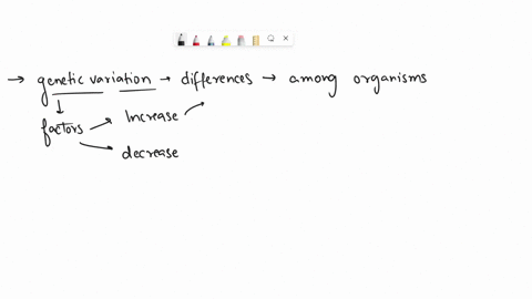 which-of-the-following-can-typically-decrease-genetic-variation-toxins-predator-prey-relationships-competition-new-habitat-disasters-increased-food-supply-79205
