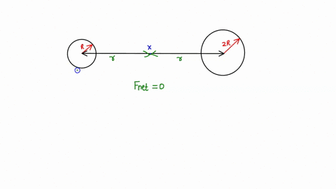 at-point-x-shown-in-the-figure-which-is-midway-between-the-centers-of-two-isolated-planets-the-net-gravilational-force-on-an-object-is-zero-if-the-mass-of-the-smaller-planet-is-m-the-mass-of-17199