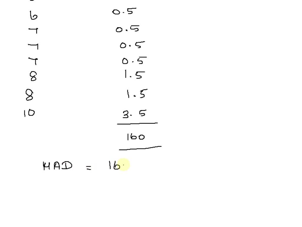 solved-a-teacher-gave-a-10-point-quiz-to-10-students-their-scores-are