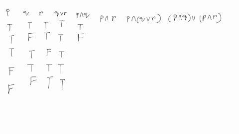 construct-the-truth-table-to-determine-whether-the-following-statements-are-logically-equivalent-or-not-p-q-vr-and-p-q-v-par-4-marks-4-by-using-the-laws-of-logic-prove-that-p-v-p-p-v-4-write-78721