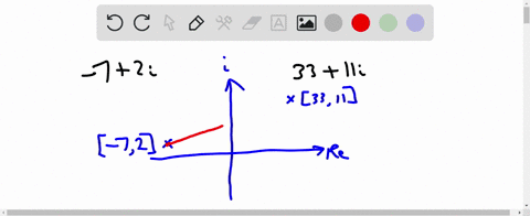 find-the-length-of-the-radius-of-a-circle-with-the-center-at-72i-and-a-point-in-the-circle-at-3311i-59115