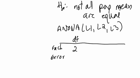 university-students-using-certain-psychological-test-hlt-high-scores-on-this-lest-were-laken-0-indicate-great-hostility_-eleven-students-who-got-high-and-nearly-equal-scores-were-used-in-the-79243
