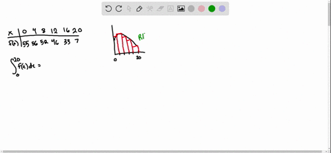 use-this-to-estimate-the-integral