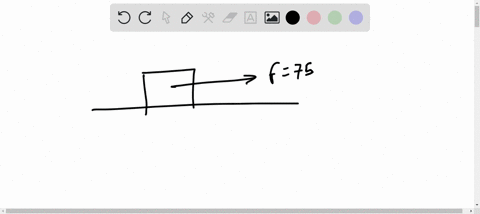a-box-is-at-rest-on-a-rough-surface-a-person-exerts-a-75-n-force-horizontally-to-the-right-and-the-box-stays-at-rest-without-accelerating-what-is-the-magnitude-of-the-friction-force-the-surf-47375
