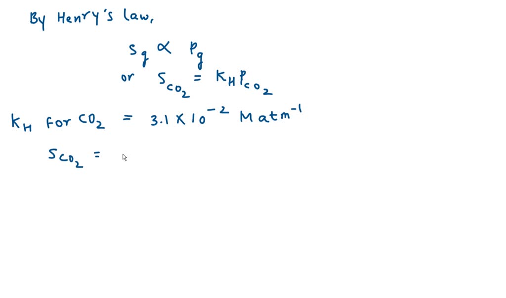 SOLVED A water carbonating plant is available for use in the home and