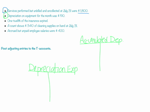 journalize-the-following-adjustments-credit-account-titles-are-automatically-indented-when-the-amount-is-entered-do-not-indent-manually-if-no-entry-is-required-select-no-entry-for-the-accoun-31292