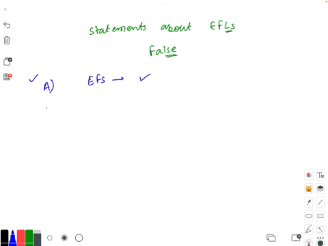 which-of-the-following-statements-about-the-electric-field-lines-associated-with-the-electric-charges-is-false