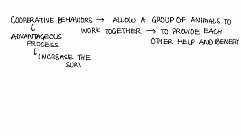 what-kinds-of-advantages-in-terms-of-evolutionary-fitness-do-cooperative-behaviors-provide-among-different-species-of-non-human-primates-and-under-what-selective-pressures-would-behaviors-su-88583