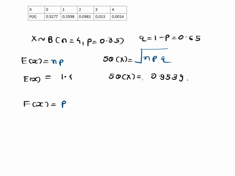question-2-5-points-suppose-x-has-the-binomial-distribution-with-n-4-and-p-035-032-03598-00981-0013-00014-calculate-the-mean-and-the-standard-deviation-sd-of-the-distribution_-answer-find-th-75788