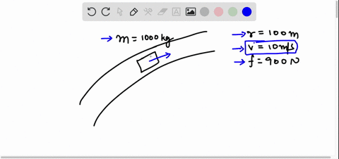 driver-of-a-1000-kg-car-tries-to-turn-through-a-circle-of-radius-100-m-on-an-unbanked-ie-at-a-speed-of-10-ms-the-actual-frictional-force-between-the-tires-and-slippery-road-has-nitude-of-900-85867