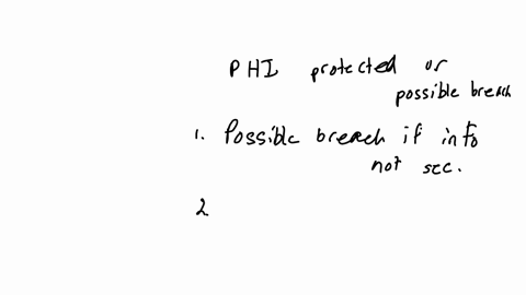 read-the-following-case-scenarios-and-dlecidle-whether-the-patient-s-phi-is-being-protected-or-is-there-possible-breach-of-phi-submit-written-word-document-stating-your-dlecision-andyour-jus-07575