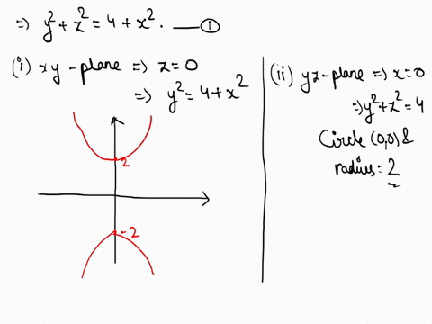 on-a-separate-sheet-of-paper-sketch-the-traces-of-the-surface-y2-z2-4-x2-your-traces-should-be-in-the-xy-the-yz-and-the-xz-planes-then-match-the-traces-with-the-correct-graph-of-the-surface-10052