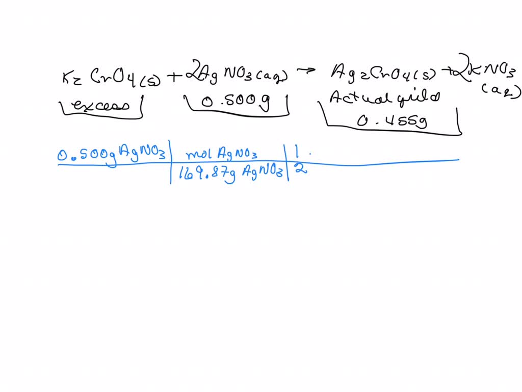 SOLVED When a solution of lead(II) nitrate is mixed with a solution of